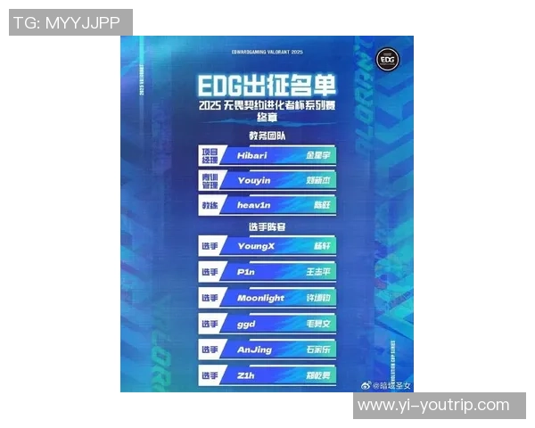 EDG战队在王者荣耀意识排名中创下新高引发电竞圈热议